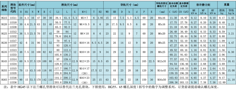 嘿嘿视频在线观看參數.jpg